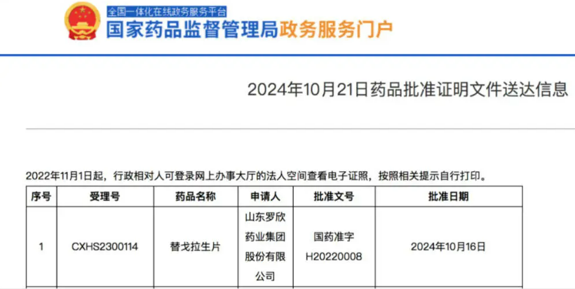 重大突破！这款用于根除幽门螺杆菌的药物在国内获批